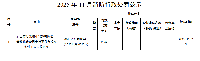 e6d2c970c16eac4755fd4a8bdd42eaec