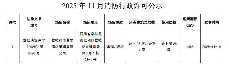 3a2630cac472b282e649952589e61596