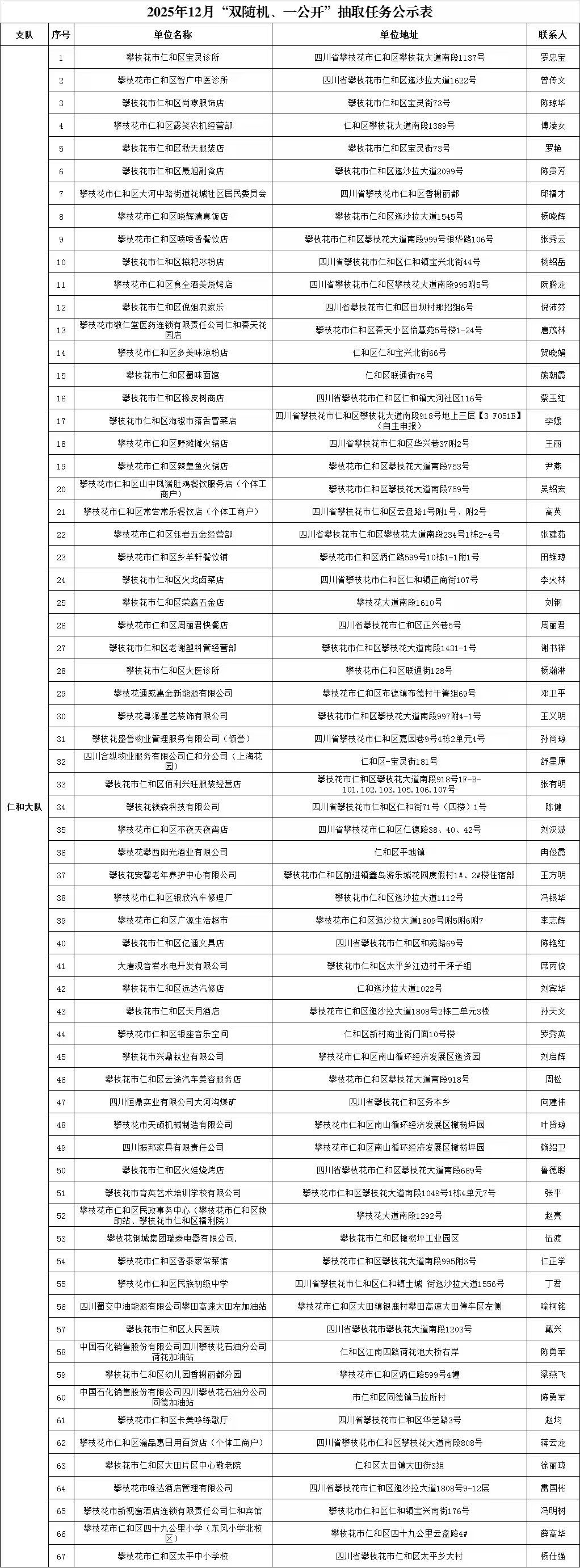 6297451aef02e927e78c5dbfcc63fcbe