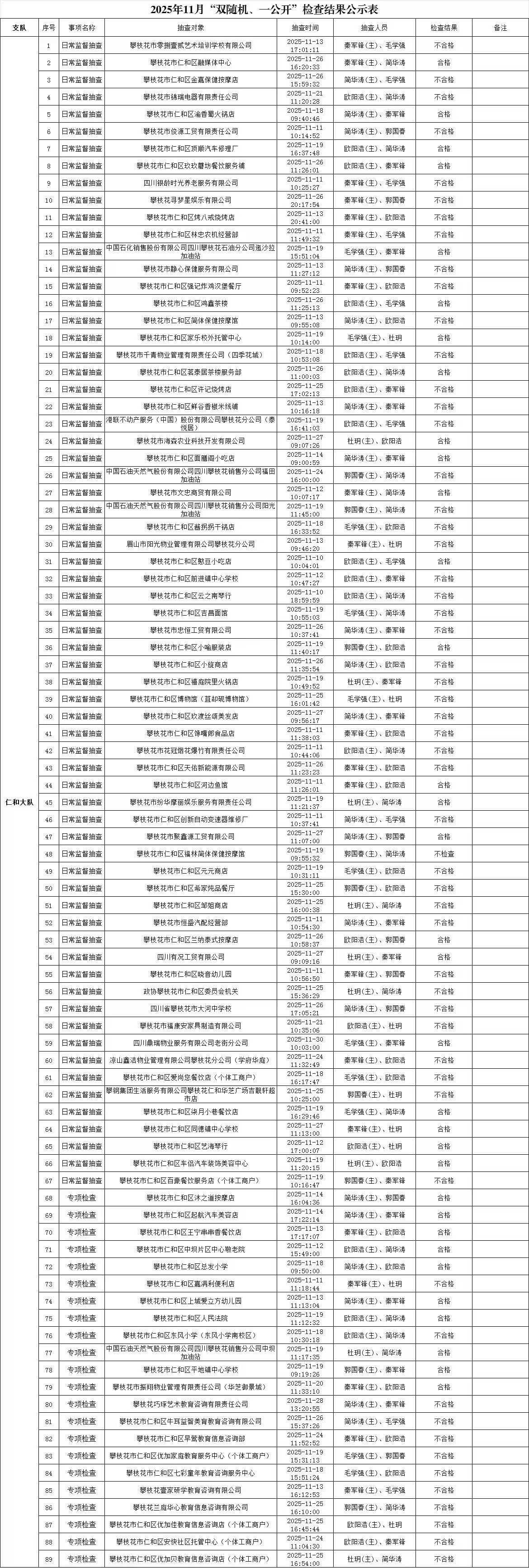 2a0a7c1ce66154055aef3784035ac58d